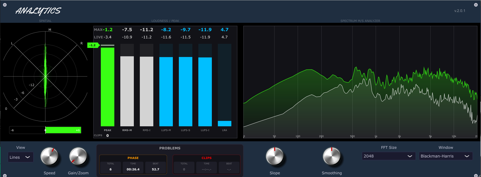Interfaz de Analytics v2.0.1